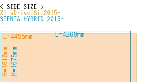 #X1 sDrive18i 2015- + SIENTA HYBRID 2015-